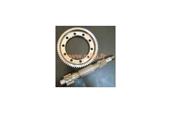 Couple court - Boite JH Twingo 2 RS