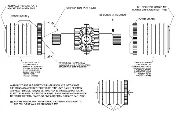 FORD COSWORTH Autobloquant/Différentiel à disques avec couronne 7,5"