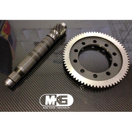 Couple court - Boite TL4 Clio 3 RS